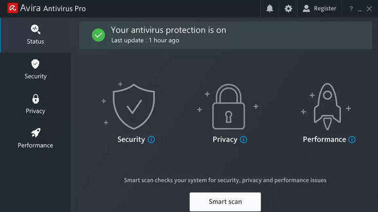 A screenshot showing the dashboard of Avira Antivirus Pro