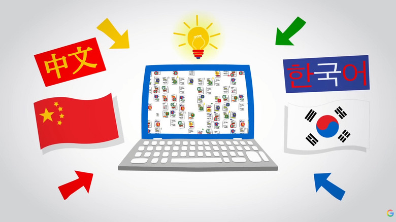 A cartoon image of Google Translate translating languages on a laptop