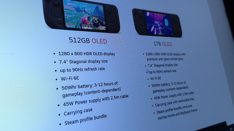 A screenshot of the Steam Deck models and their details.