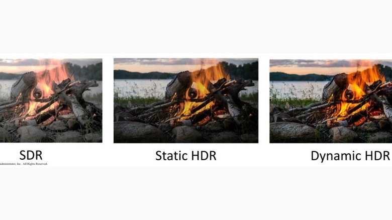 Differences of HDR content depending on HDMI support