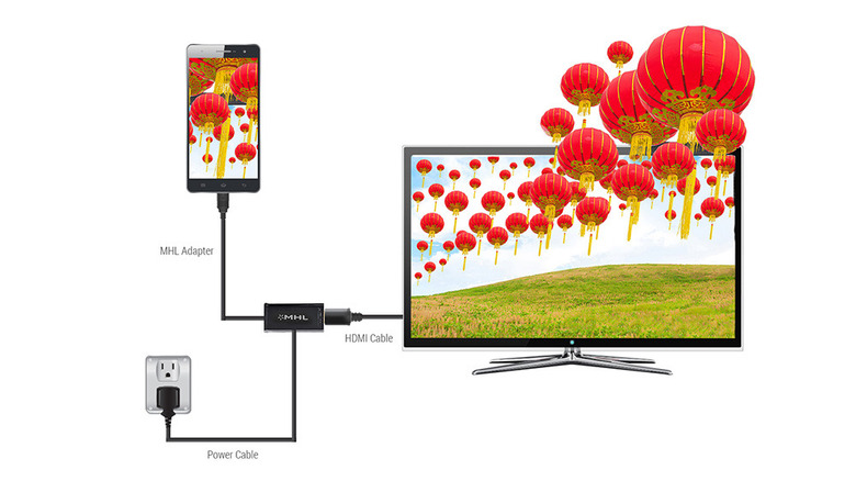 A graphic depicting how to connect a phone to a TV using an MHL adapter.