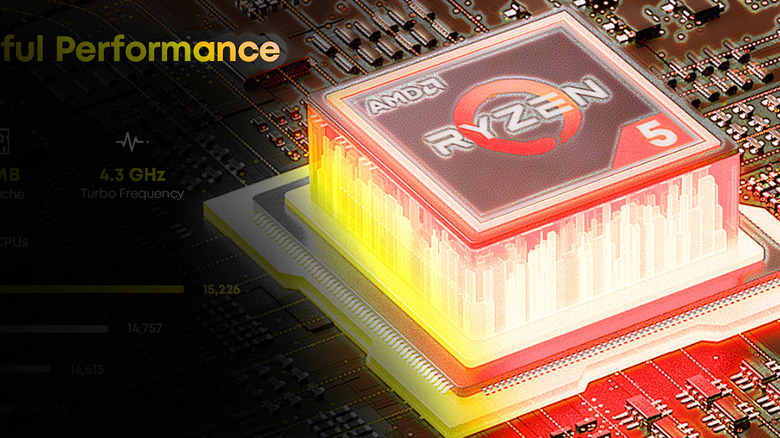 Chuwi promoting the AMD Ryzen 5 chip on its CoreBook X laptop listed on Amazon.