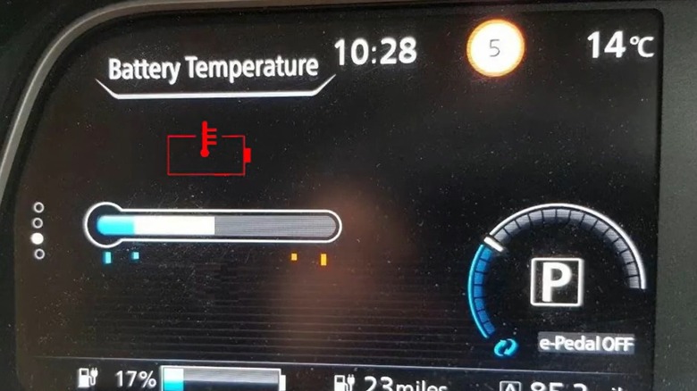 White e-pedal indicator light on an EV's dashboard