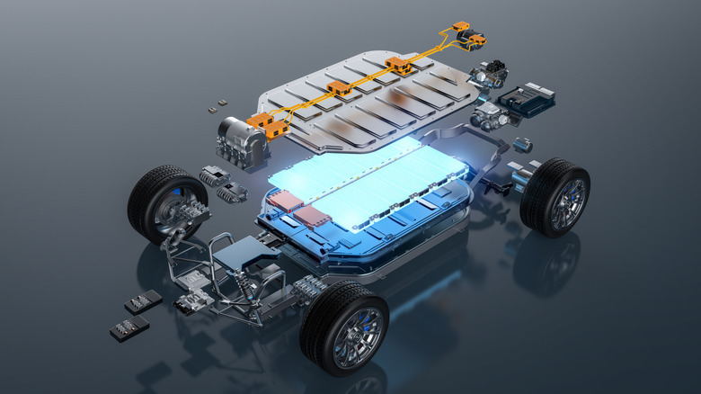 Image of an EV battery pack