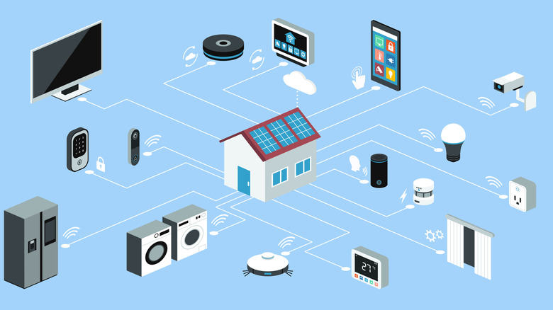 An illustration of a home connected to several wireless devices