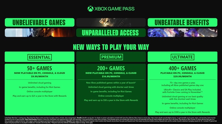 breakdown of Xbox Game Pass offerings as of October 2025