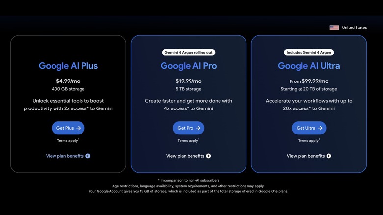 Breakdown of Google One plans with AI support