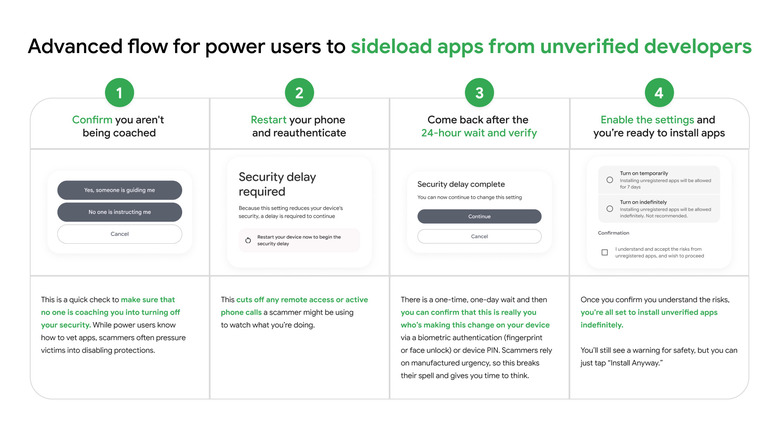 a breakdown of how Google's new advances flow for power users will work.