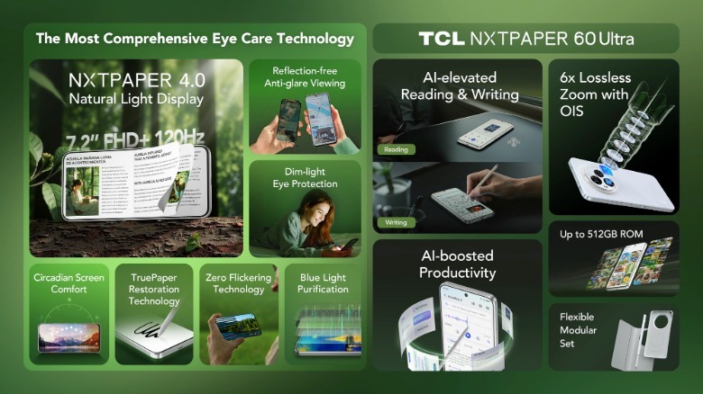 TCL NXTPAPER 4.0 tech features for the NXTPAPER 60 Ultra phone.